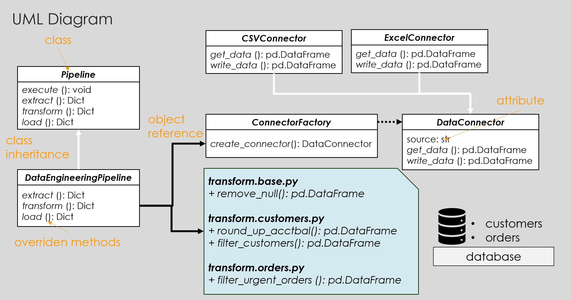 Fig02