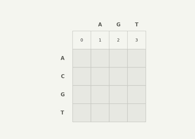 Fig01