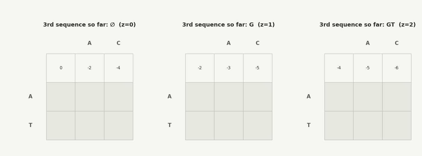 Fig08